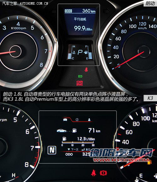 相煎何太急？北京现代朗动对比起亚K3