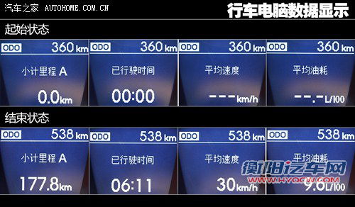 相煎何太急？北京现代朗动对比起亚K3