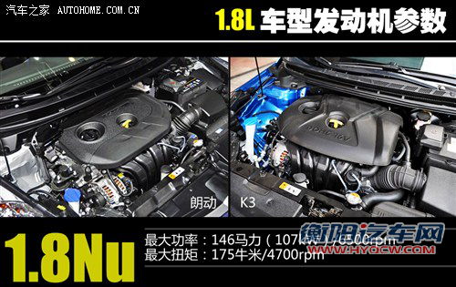 相煎何太急？北京现代朗动对比起亚K3