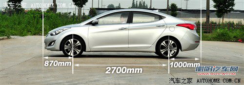 相煎何太急？北京现代朗动对比起亚K3