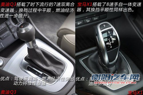 德系高档都市SUV较量 奥迪Q3对比宝马X1