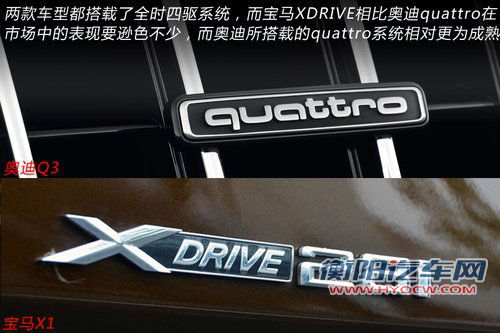 德系高档都市SUV较量 奥迪Q3对比宝马X1