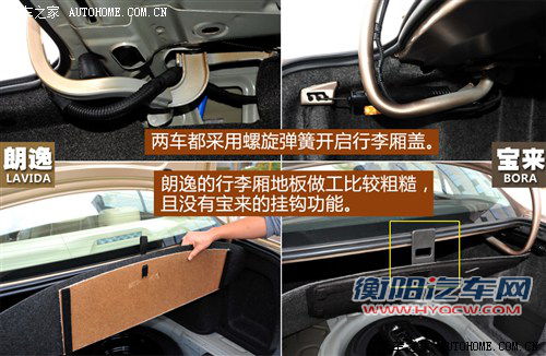 找出双胞胎的不同 朗逸/宝来细节对比