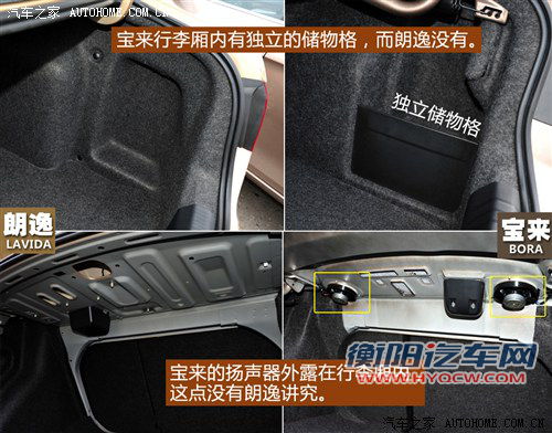 找出双胞胎的不同 朗逸/宝来细节对比