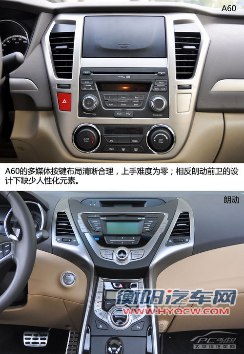 对比测试风神A60 朗动