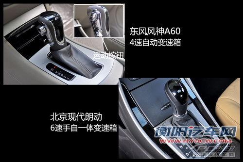 对比测试风神A60 朗动