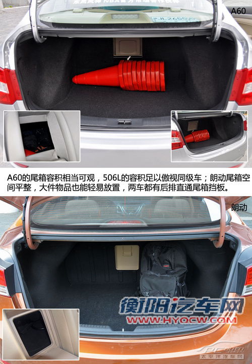 对比测试风神A60 朗动