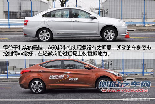 对比测试风神A60 朗动