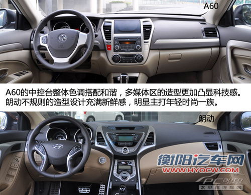 对比测试风神A60 朗动