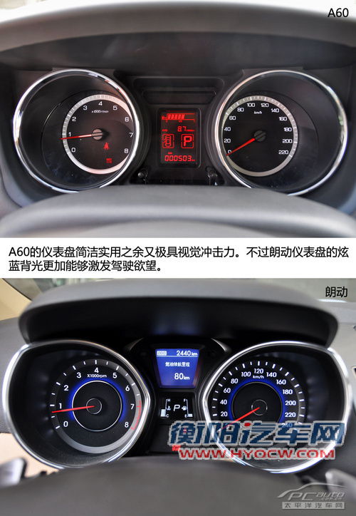 对比测试风神A60 朗动