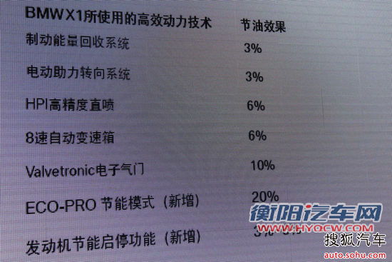 宝马 X1 实拍 评测 图片