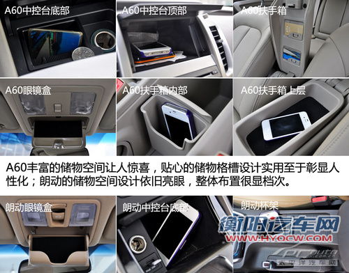 对比测试风神A60 朗动