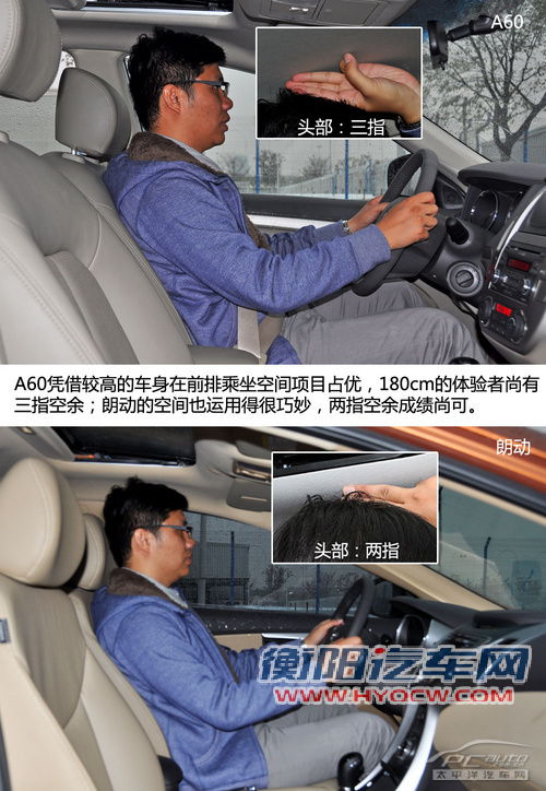 对比测试风神A60 朗动