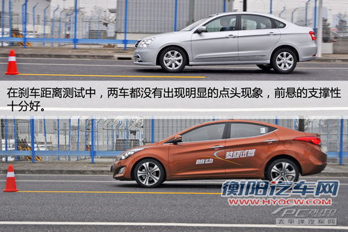 对比测试风神A60 朗动