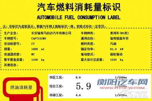 福特新嘉年华1.3L取消 日后或补推1.0T