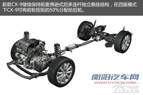 可带全家越野或逃亡 7座四驱SUV推荐 可带全家越野或逃亡 7座四驱SUV推荐