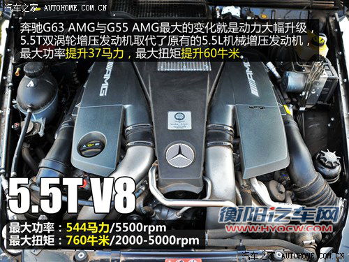 奔驰奔驰amg奔驰g级amg2013款 g63 amg