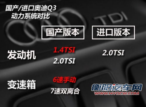 奥迪国产Q3将推出1.4T版 并匹配6速手动