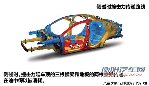 菲亚特广汽菲亚特菲翔2012款 1.4t 自动尊享版