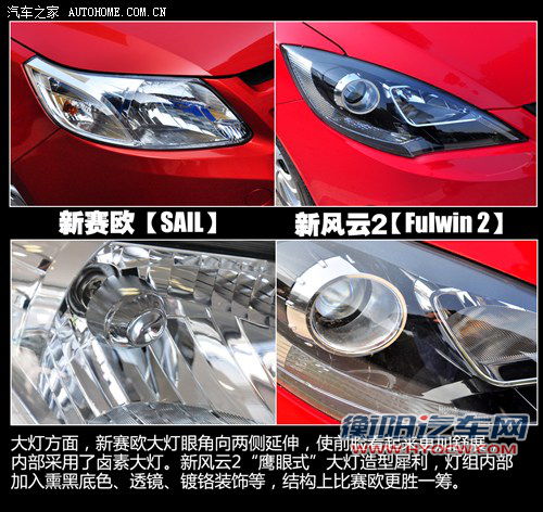 5万元的对决！新赛欧全面对比新风云2
