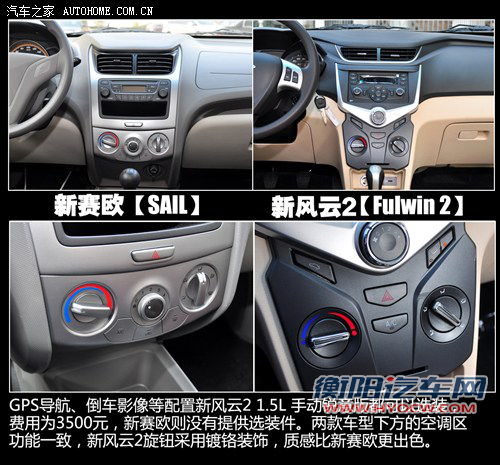 5万元的对决！新赛欧全面对比新风云2