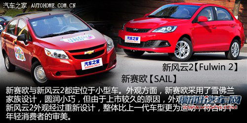 5万元的对决！新赛欧全面对比新风云2