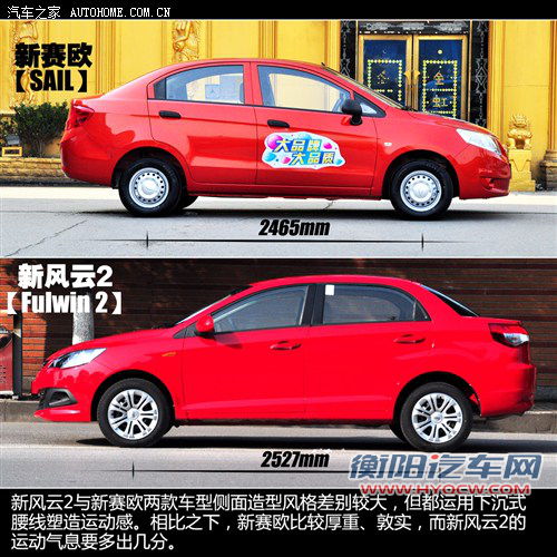5万元的对决！新赛欧全面对比新风云2