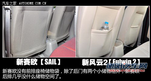 5万元的对决！新赛欧全面对比新风云2