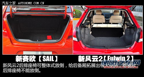 5万元的对决！新赛欧全面对比新风云2