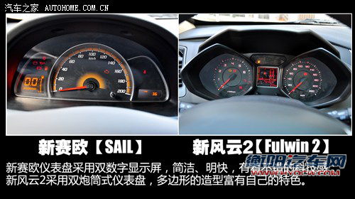 5万元的对决！新赛欧全面对比新风云2