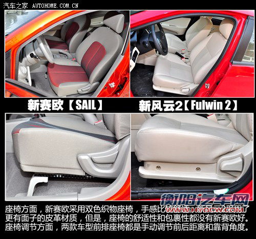 5万元的对决！新赛欧全面对比新风云2