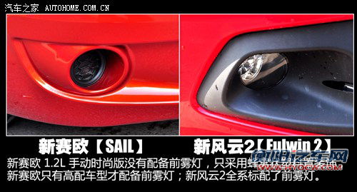 5万元的对决！新赛欧全面对比新风云2