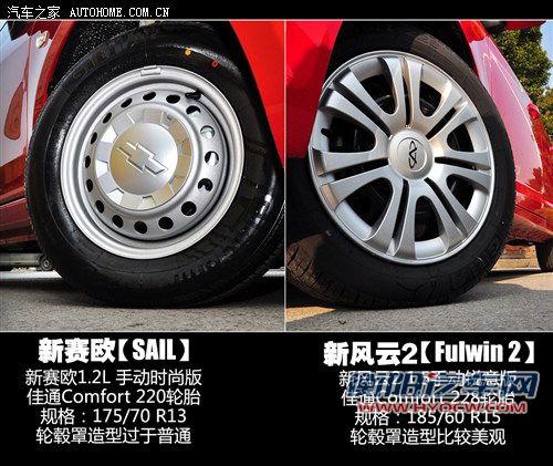 5万元的对决！新赛欧全面对比新风云2