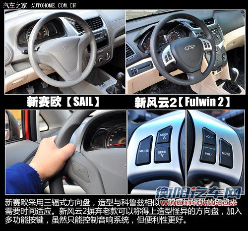 5万元的对决！新赛欧全面对比新风云2