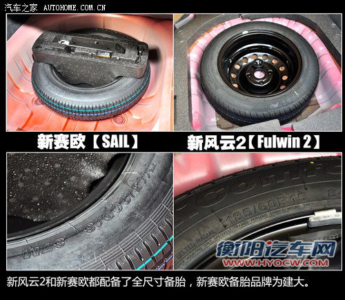5万元的对决！新赛欧全面对比新风云2