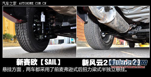 5万元的对决！新赛欧全面对比新风云2