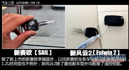 5万元的对决！新赛欧全面对比新风云2