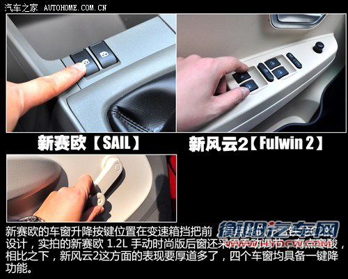 5万元的对决！新赛欧全面对比新风云2