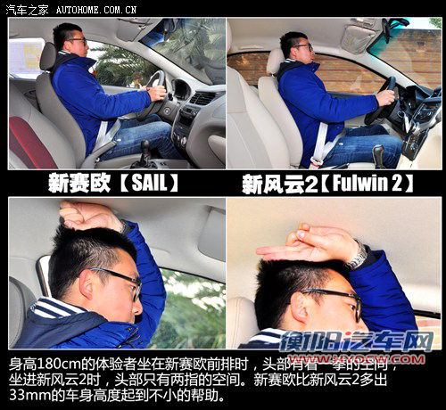 5万元的对决！新赛欧全面对比新风云2