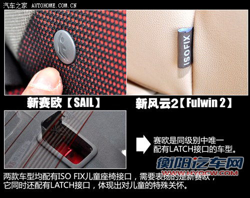 5万元的对决！新赛欧全面对比新风云2