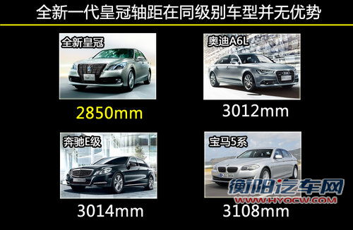 丰田皇冠换代 更换动力总成/加长抗衡A6L