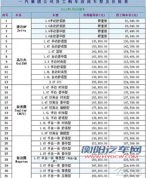 全新捷达内部价曝光