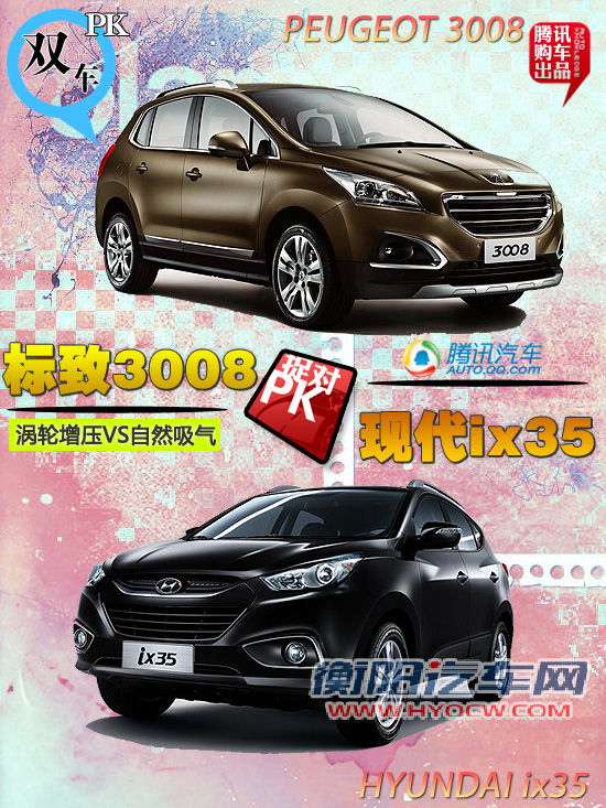 涡轮增压VS自然吸气 标致3008对比现代ix35