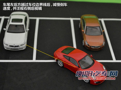 汽车安全手册：停车攻略之“非”字型停车