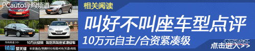 乞丐版就够玩 各级别紧凑/SUV车型推荐