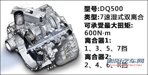 大众途观将换7速DSG变速器 天津工厂造