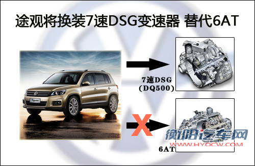 大众途观将换7速DSG变速器 天津工厂造