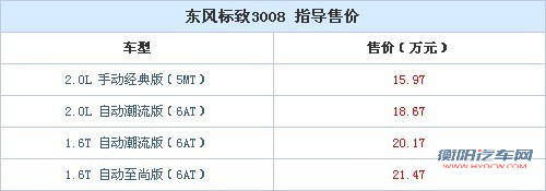 2013年第一季度上市新车盘点 5款重磅车型