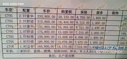 汽车之家