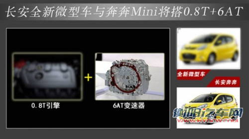长安研发新微型车 将搭载自主0.8T引擎